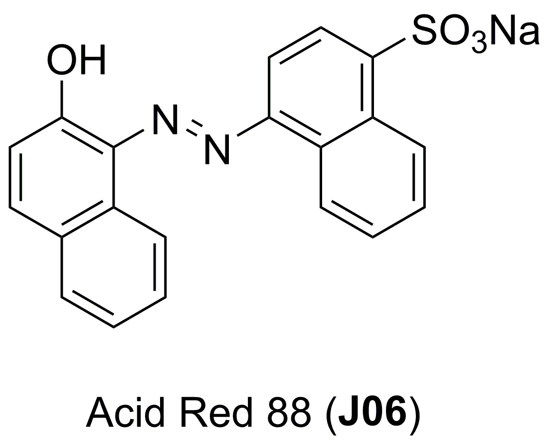 Red88.ag